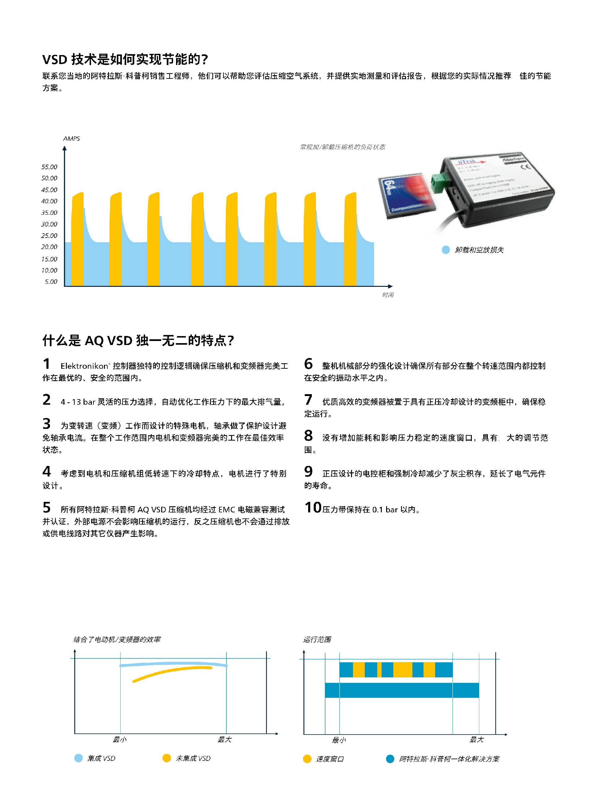 \Uploads\AQ无油水润滑空压机介绍91.jpg